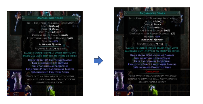 PoE Lapidary Lens: double corrupts a skill or a support gem
