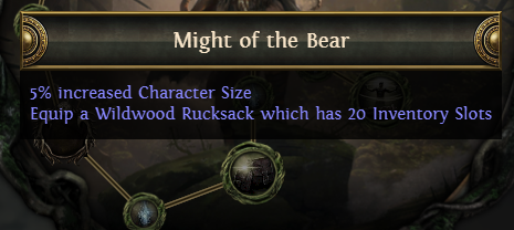 Might of the Bear
