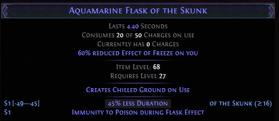 PoE of the Skunk