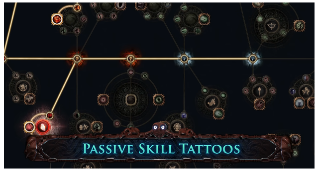 PoE Passive Skill Tattoos