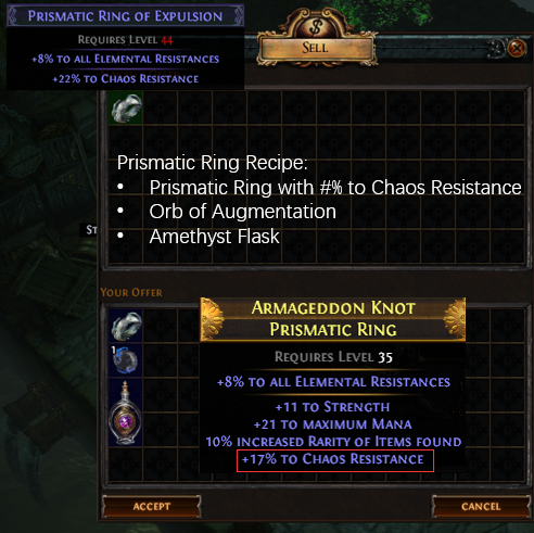 Prismatic Ring Chaos Resistance Recipe