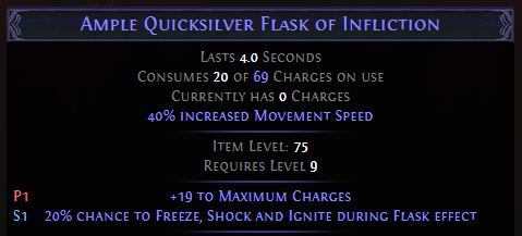 Quicksilver Flask
