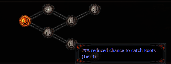 25% reduced chance to catch Boots