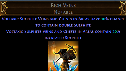 Rich Veins