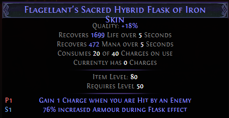 Sacred Hybrid Flask