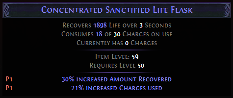 Sanctified Life Flask