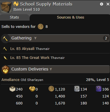 School Supply Materials Custom Deliveries