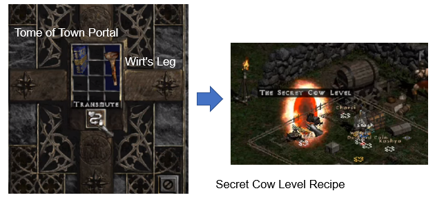 Secret Cow Level Recipe