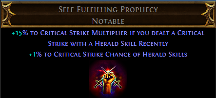 Self-Fulfilling Prophecy PoE
