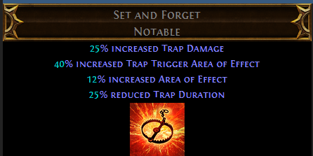 Set and Forget PoE