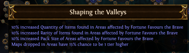 Shaping the Valleys PoE