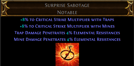 Surprise Sabotage PoE