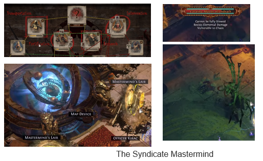 The Syndicate Mastermind