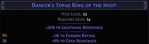 Topaz Ring PoE