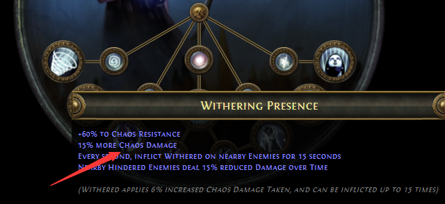 Withering Presence