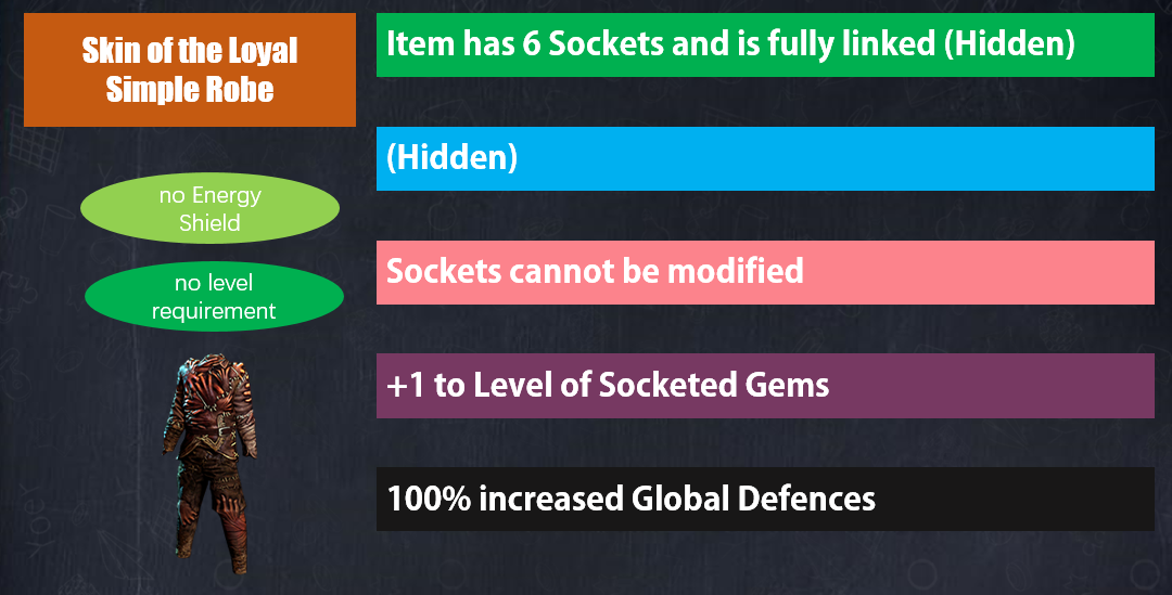 Skin Of The Loyal Build Guide Price Poe Simple Robe