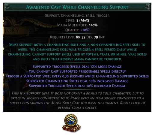 awakened-cast-while-channelling-support.png