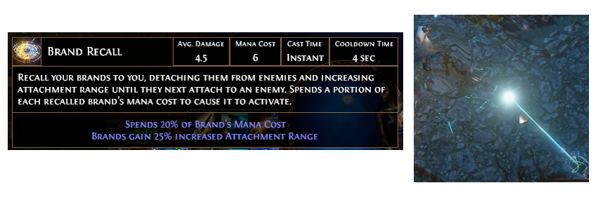 Brand Recall Builds