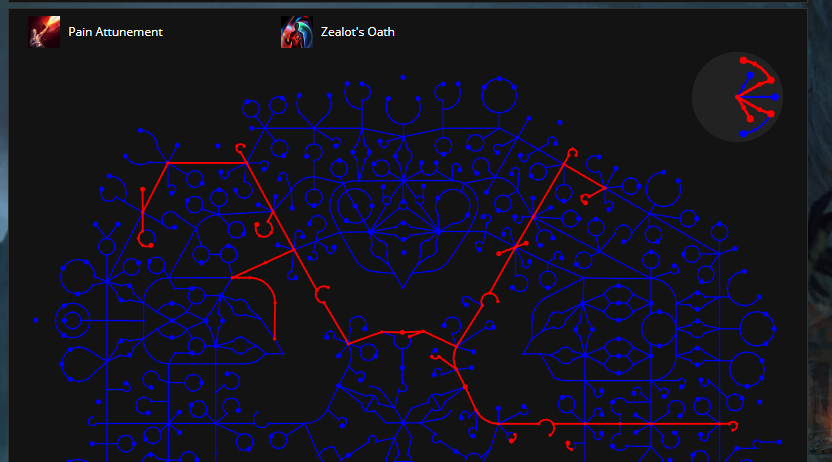 Divine Ire Build