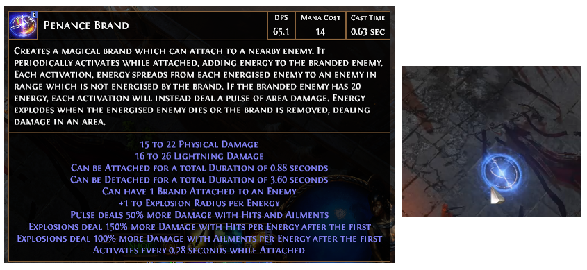 Penance Brand Builds