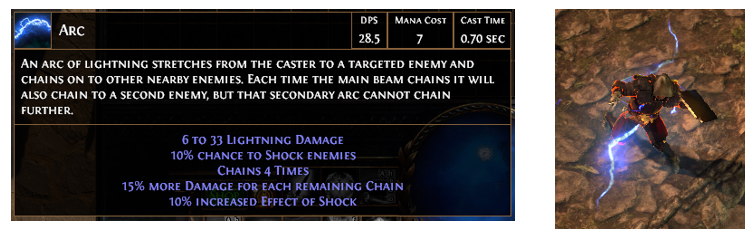 poe-arc.png