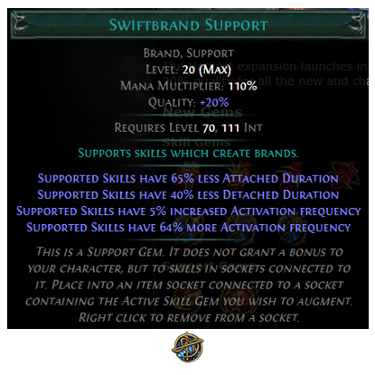 swiftbrand-support.png