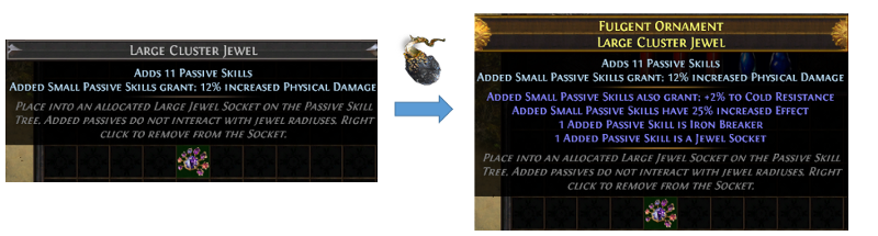 Use Orb of Alchemy to craft a cluster jewel