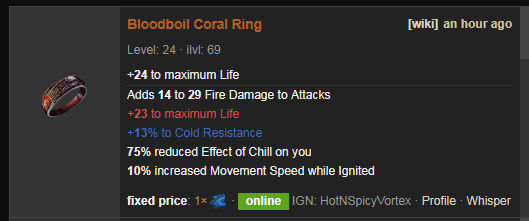 bloodboil.png