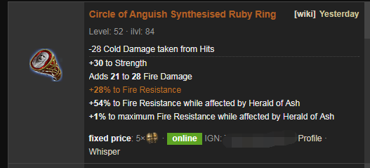 circle-of-anguish.png