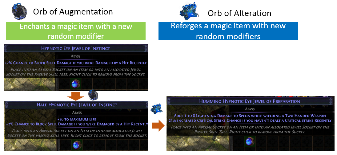 Orb of Augmentation VS Orb of Alteration