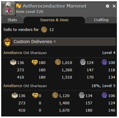 FFXIV Aetheroconductive Mammet Custom Deliveries