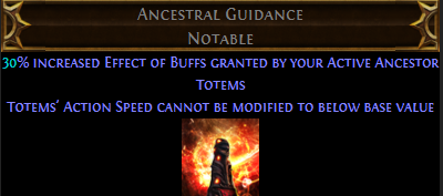 Ancestral Guidance PoE