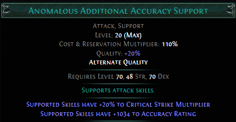 anomalous-additional-accuracy-support.png