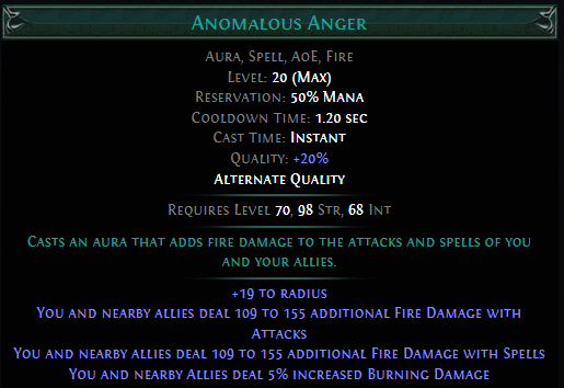 anomalous-anger.png