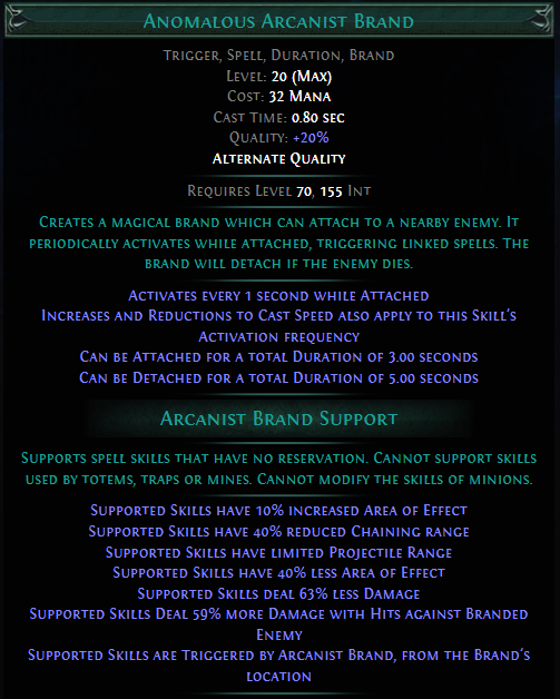 anomalous-arcanist-brand.png