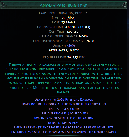 anomalous-bear-trap.png