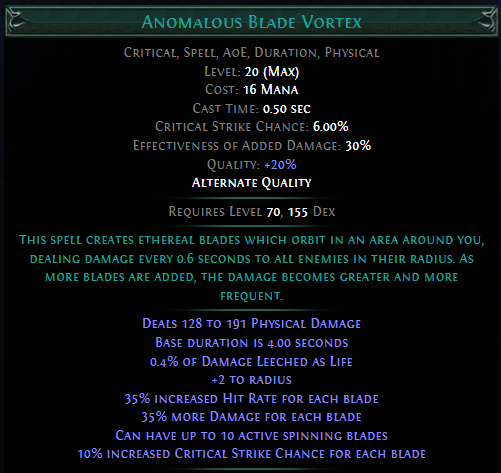 anomalous-blade-vortex.png