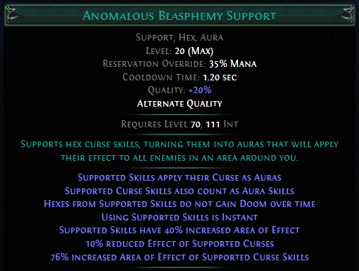 anomalous-blasphemy-support.png