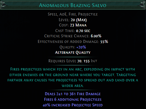 anomalous-blazing-salvo.png