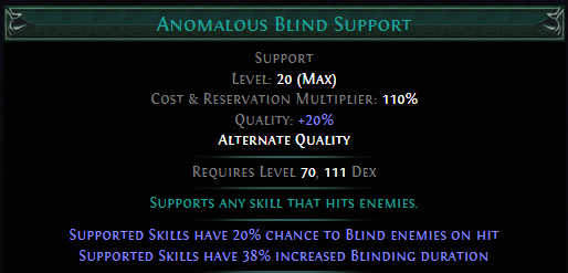 anomalous-blind-support.png