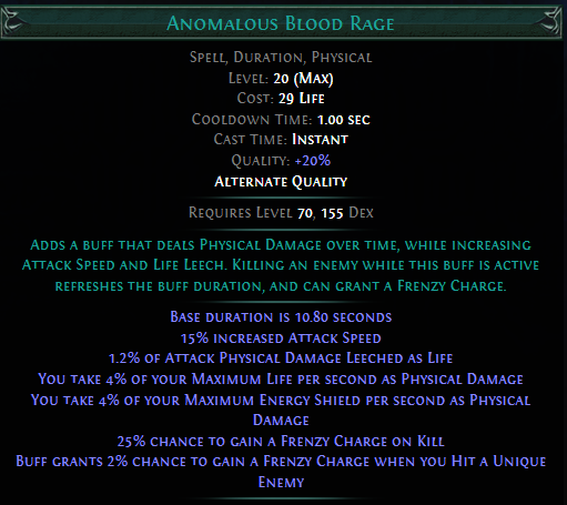 anomalous-blood-rage.png