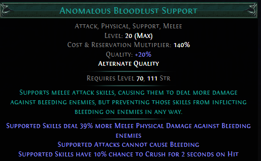 anomalous-bloodlust-support.png