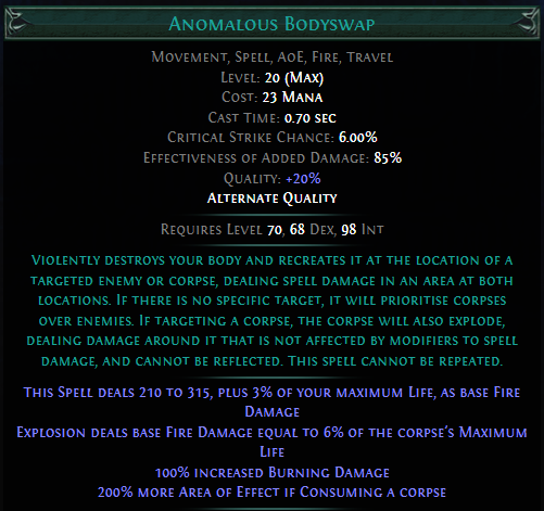 anomalous-bodyswap.png