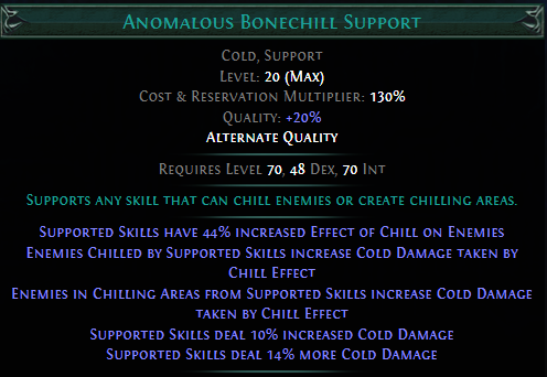 anomalous-bonechill-support.png