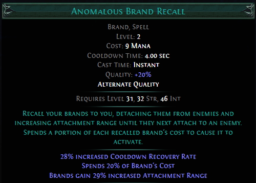 anomalous-brand-recall.png