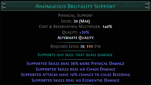 anomalous-brutality-support.png