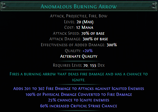 anomalous-burning-arrow.png
