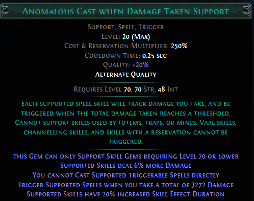 anomalous-cast-when-damage-taken-support.png