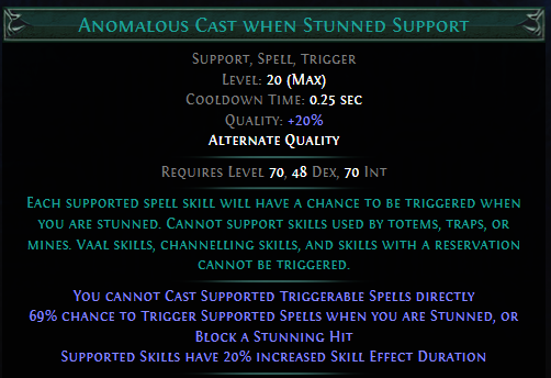 anomalous-cast-when-stunned-support.png