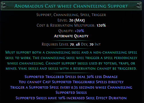 anomalous-cast-while-channelling-support.png